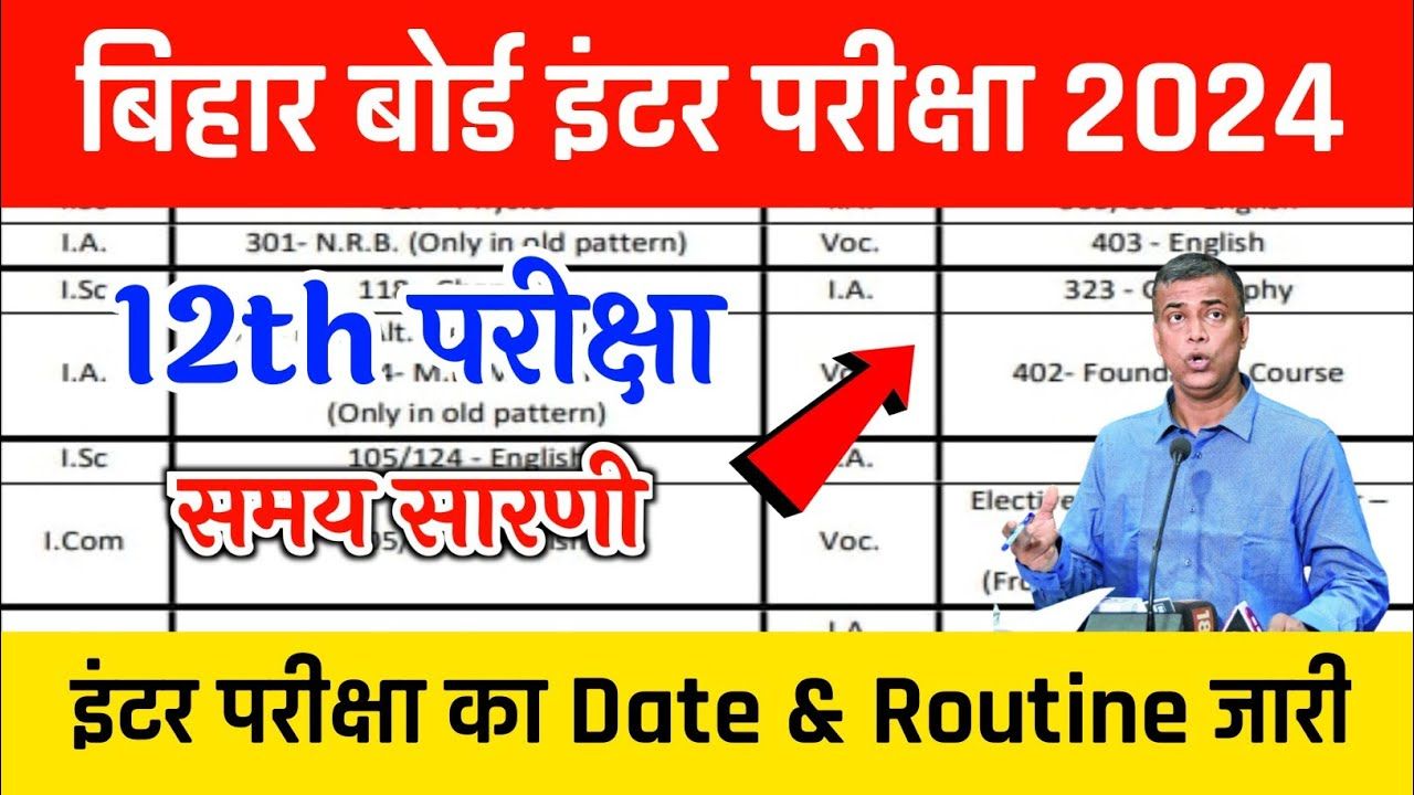 Bihar Board Inter Exam Programme 2024