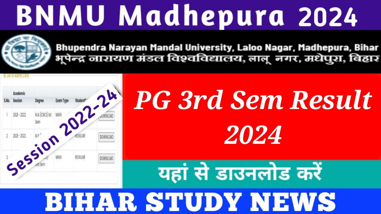 BNMU PG 3rd Sem Result 2024