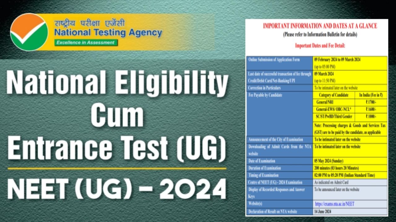 NTA NEET UG Online Apply 2024