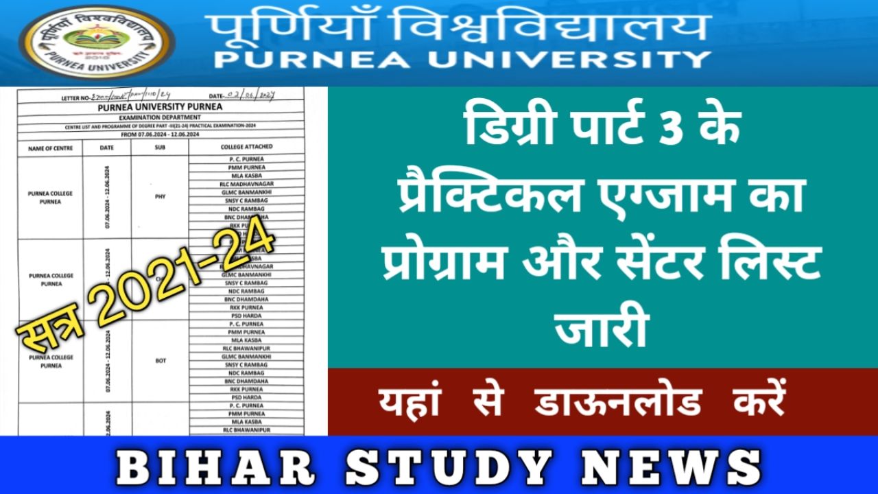Purnea University Degree Part 3 Practical Exam 2024