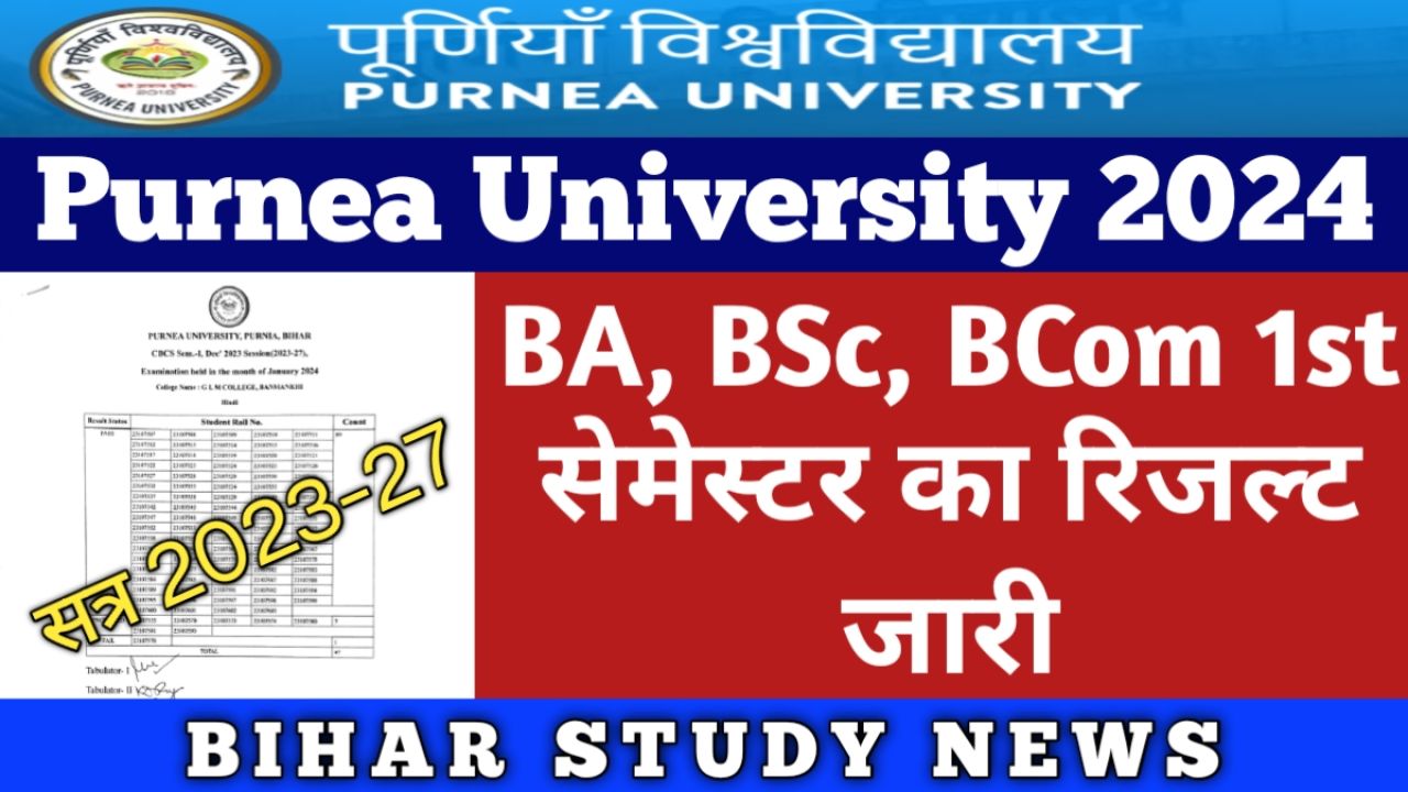 Purnea University UG 1st Sem Result 2024