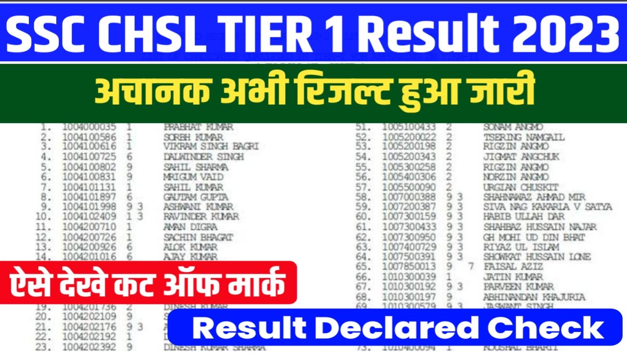 SSC CHSL Tier 1 Result 2023