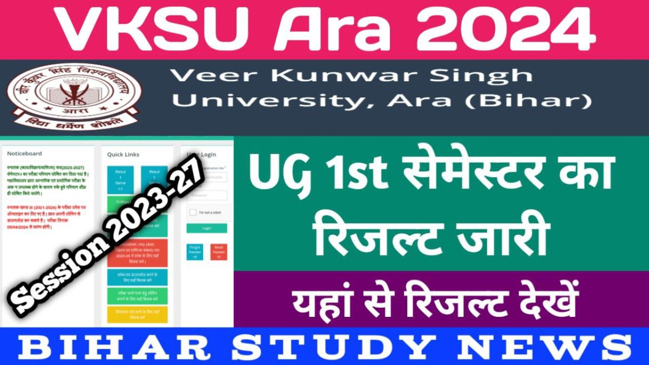 VKSU UG 1st Sem Result 2024