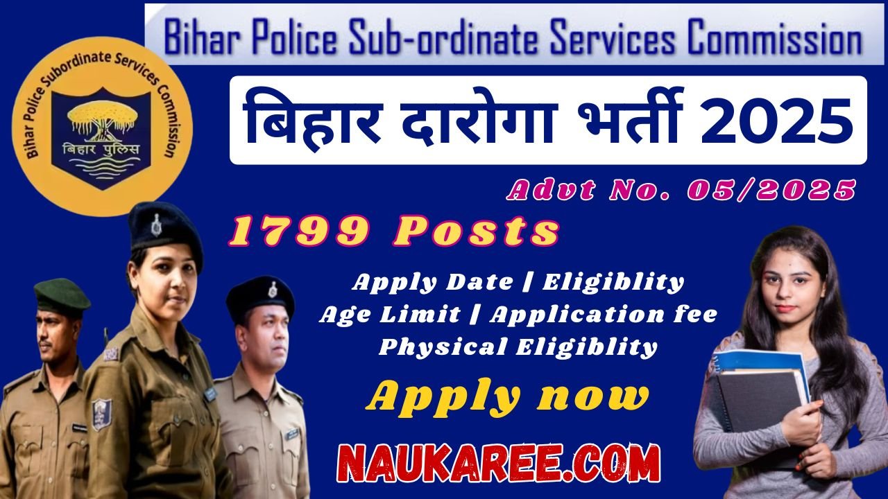 Bihar Police Sub Inspector Vacancy 2025 Online Apply