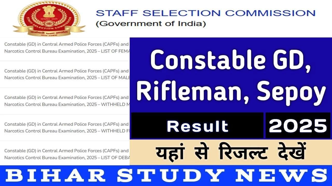 SSC Constable GD and Other Post Result 2025